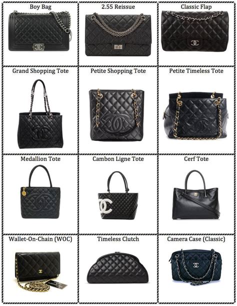 chanel bags design|chanel bag style names.